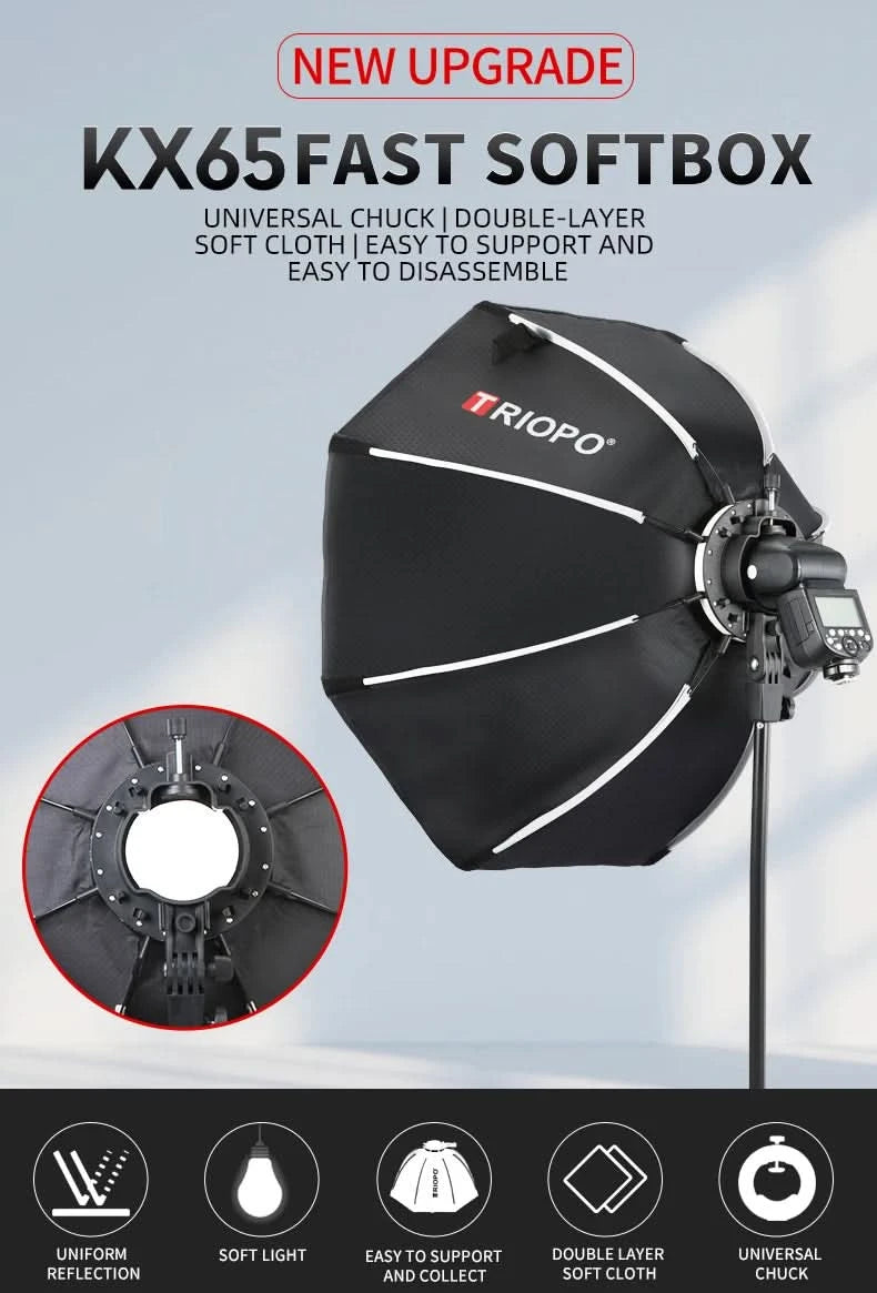 TRIOPO 55cm 65cm 90cm 120cm Foldable Octagon Softbox Tripod Grip for Godox V860III V1 AD200Pro Yongnuo Speedlite Flash Light