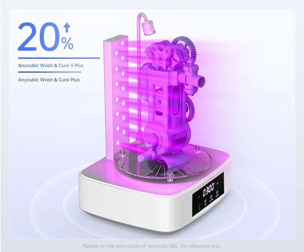 ANYCUBIC Wash & Cure 3 Plus Washing Curing 2 in 1 Machine For 12K Mono M5s 6K Mono X 6Ks LCD 3D Printer 3D Printing Models