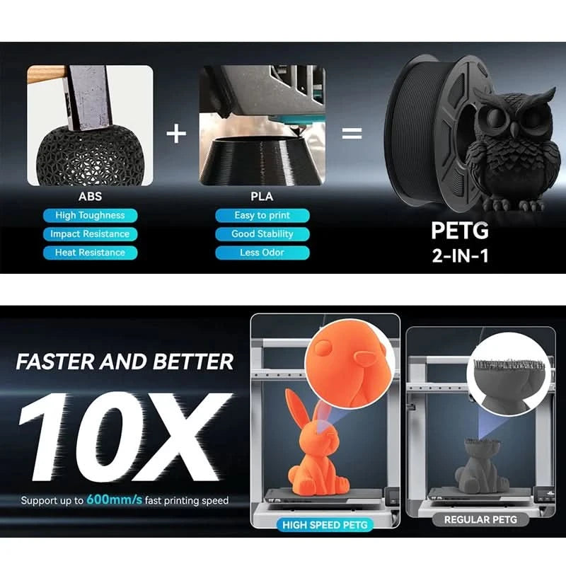 JAYO High Speed Matte PETG Multiple Colors Mixed 10 Rolls Filament 175mm Non-toxic Bubble Free Smooth Suitable for 3D Printi