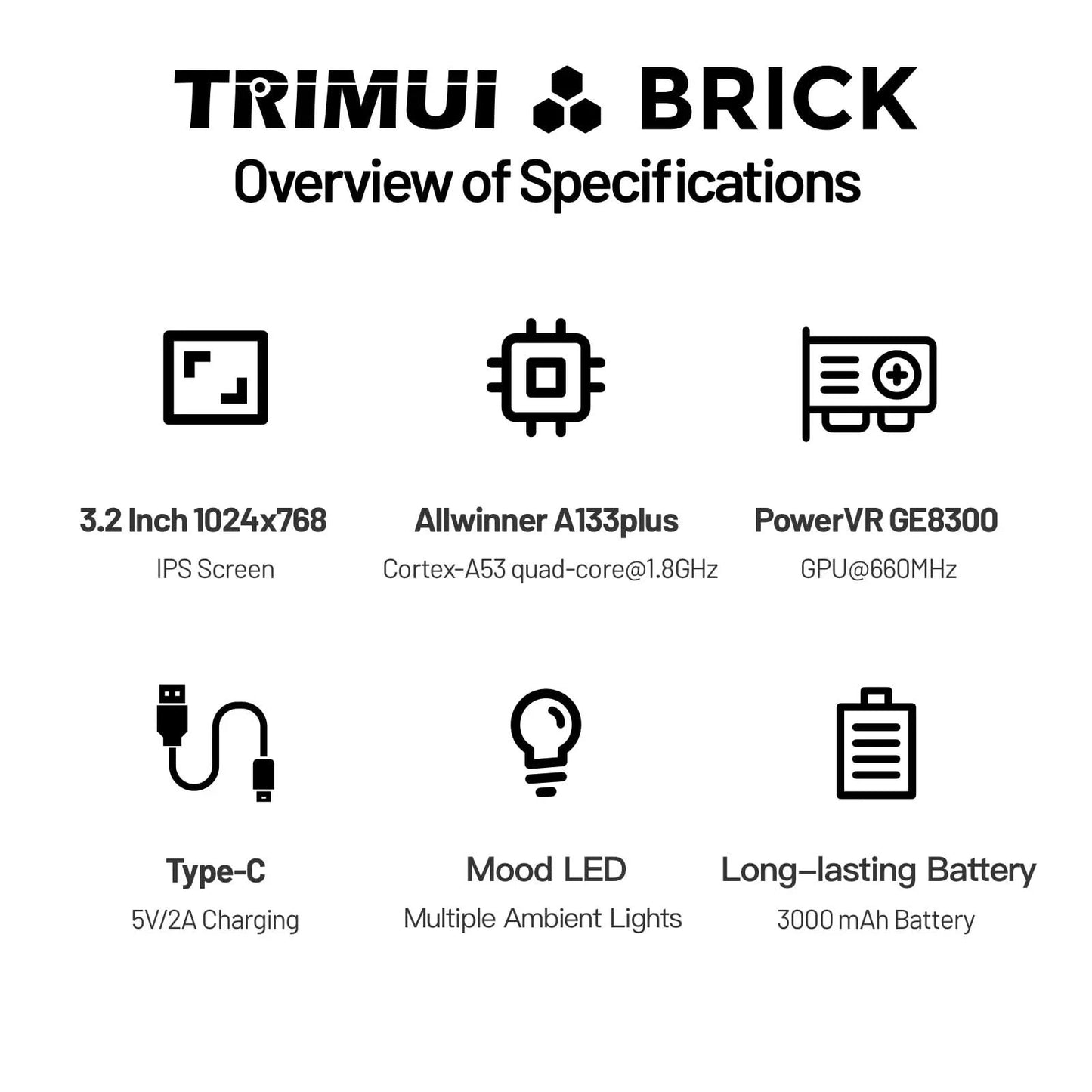 TRIMUI BRICK Handheld Game Console Portable Retro Video Player Game Console Linux System 3000mAh Long-life Battery LED Boy Gifts
