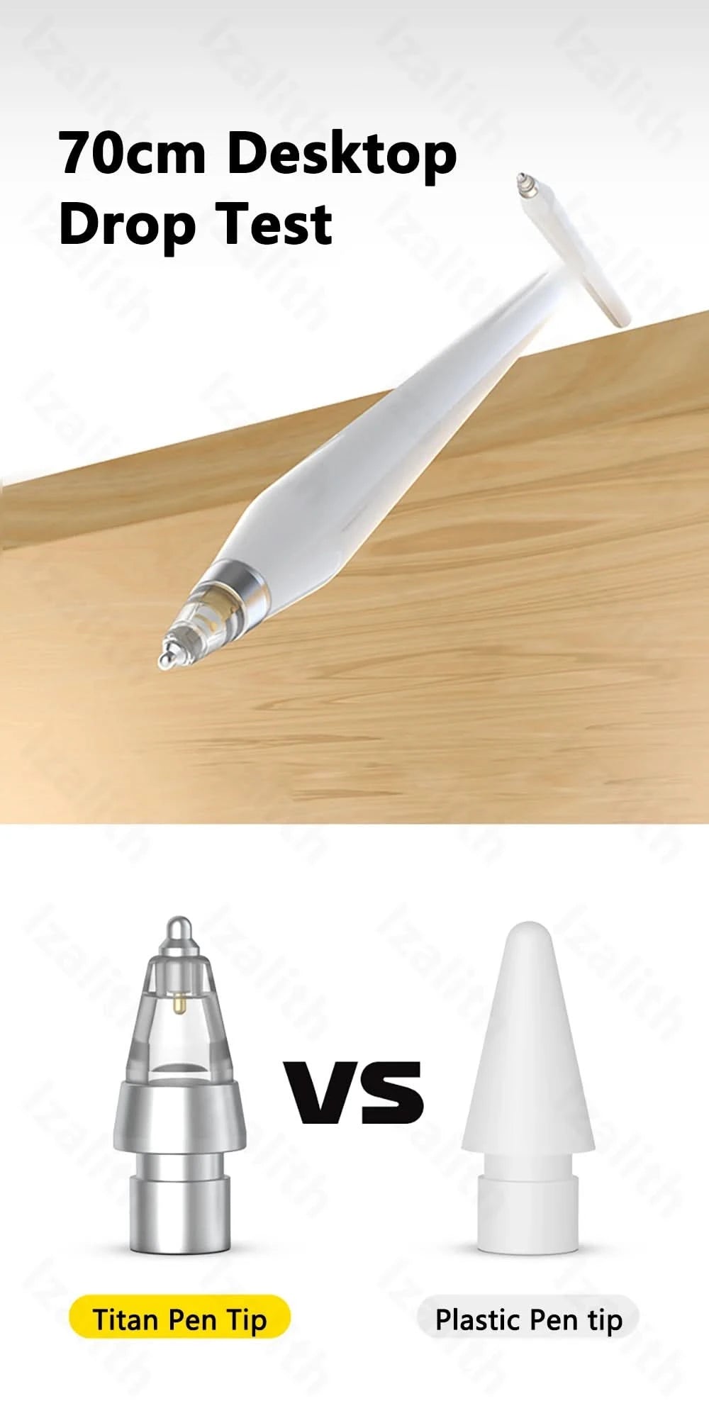 For Apple Pencil Pro Tips Pencil Nib For Apple Pencil Tip Soft Hard Metal For Apple Pencil 1st 2nd 3th(USB-C) Apple Pencil Pro