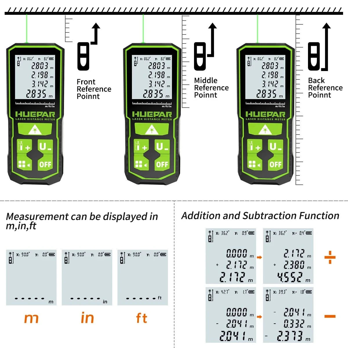 Huepar Laser Rangefinder Digital Laser Distance Meter  Measure 60M 100M 120M Trena Laser Tape Range Finder Green Beem