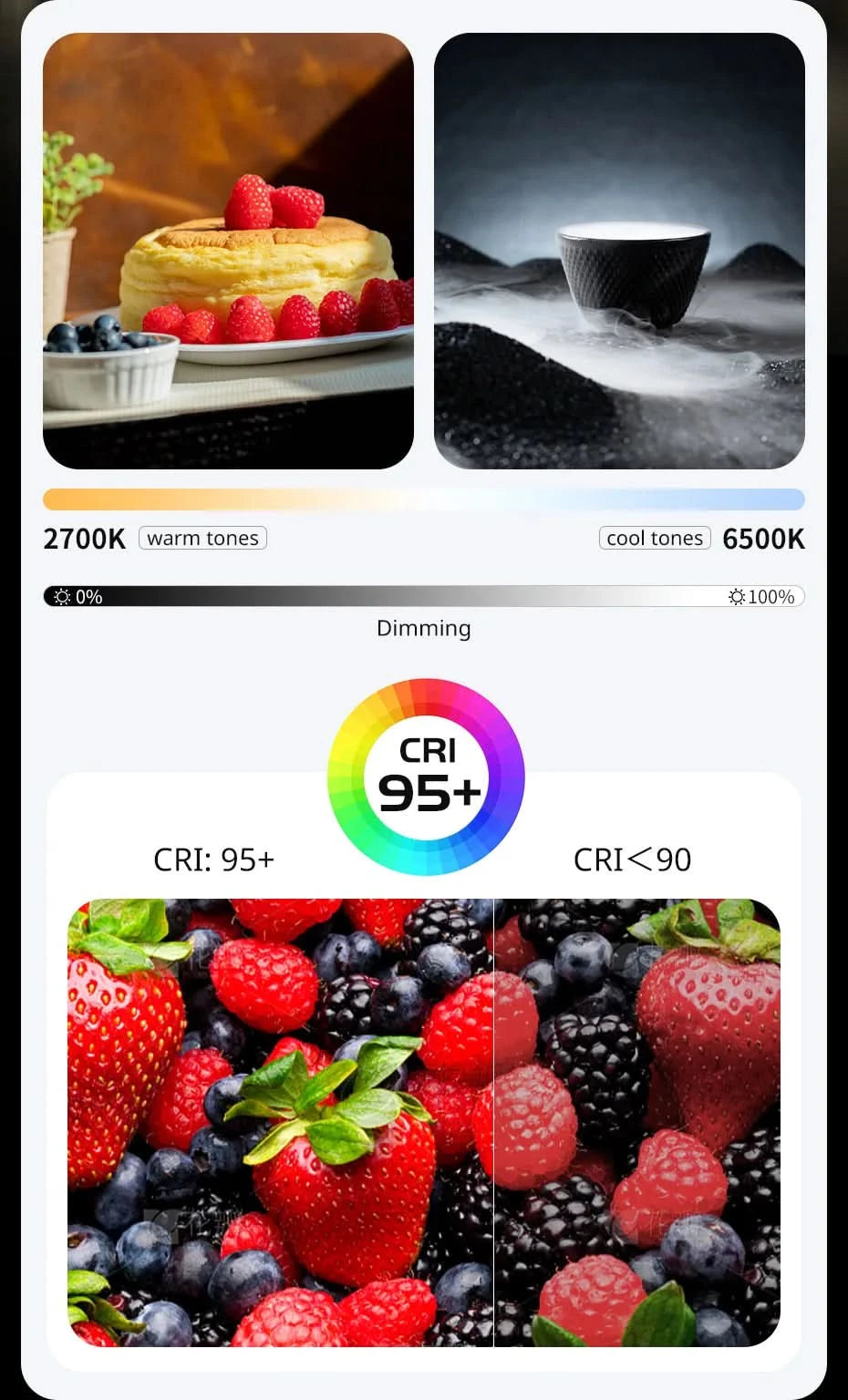 Ulanzi UA12 12W Portable Air Tube Light Bi-Color for Portrait Photograph Livestreaming 2700K-6500K CCT TPU Tube Light Stick