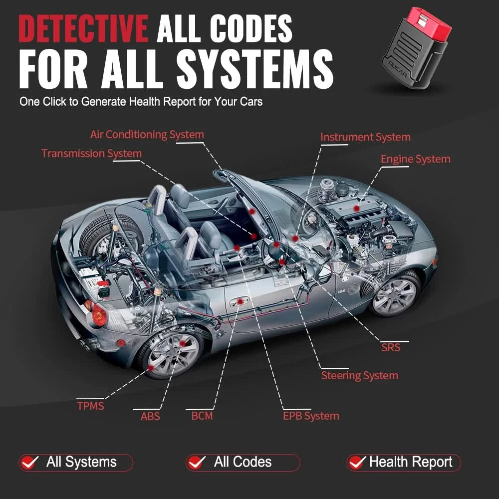 MUCAR BT200 & BT200 Pro Obd2 Diagnostic Tools Bluetooth obd 2 Scanner Automotriz Code Reader All System Diagnosis Free for Life