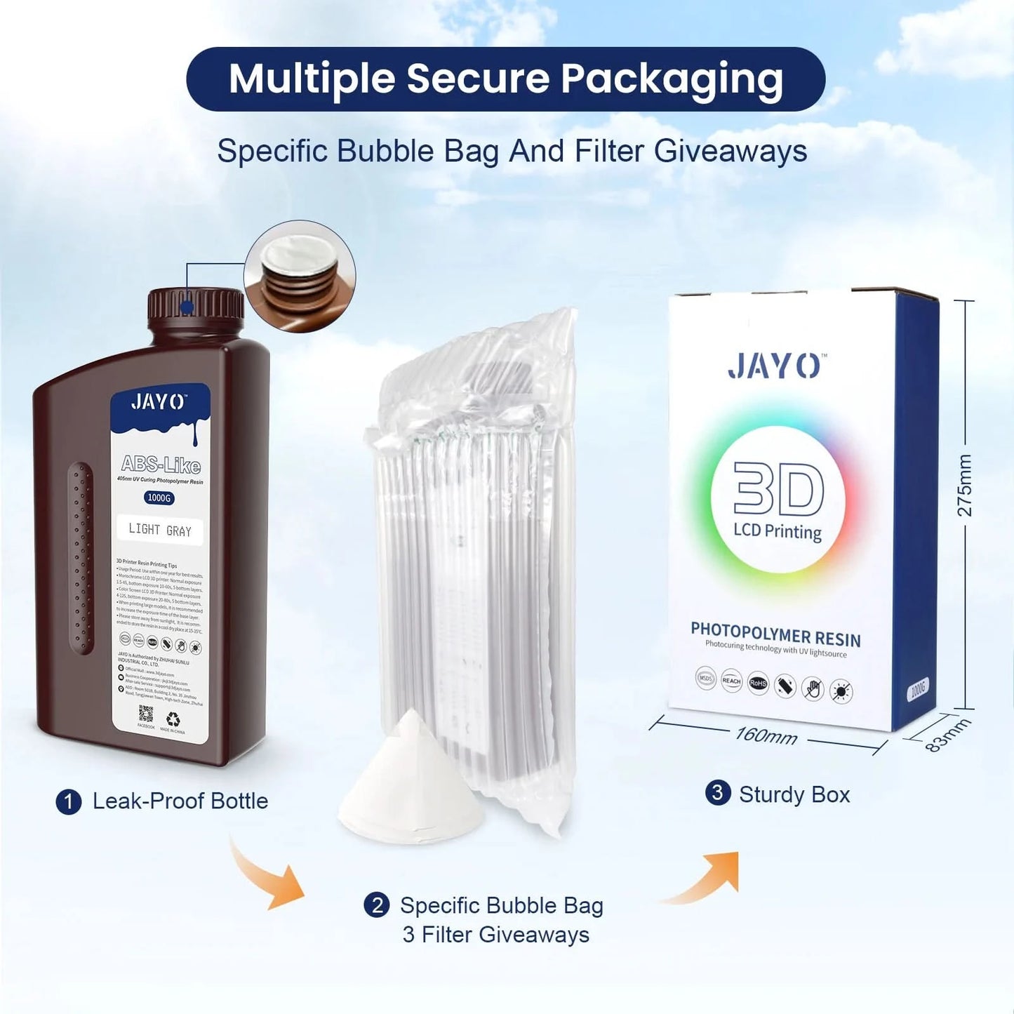 JAYO UV Resin ABS Like/Standard/Plant based/Nylon Like/Water-Wash 1KG 405nm Liquid Rapid UV Curing For LCD 3D Printing Material