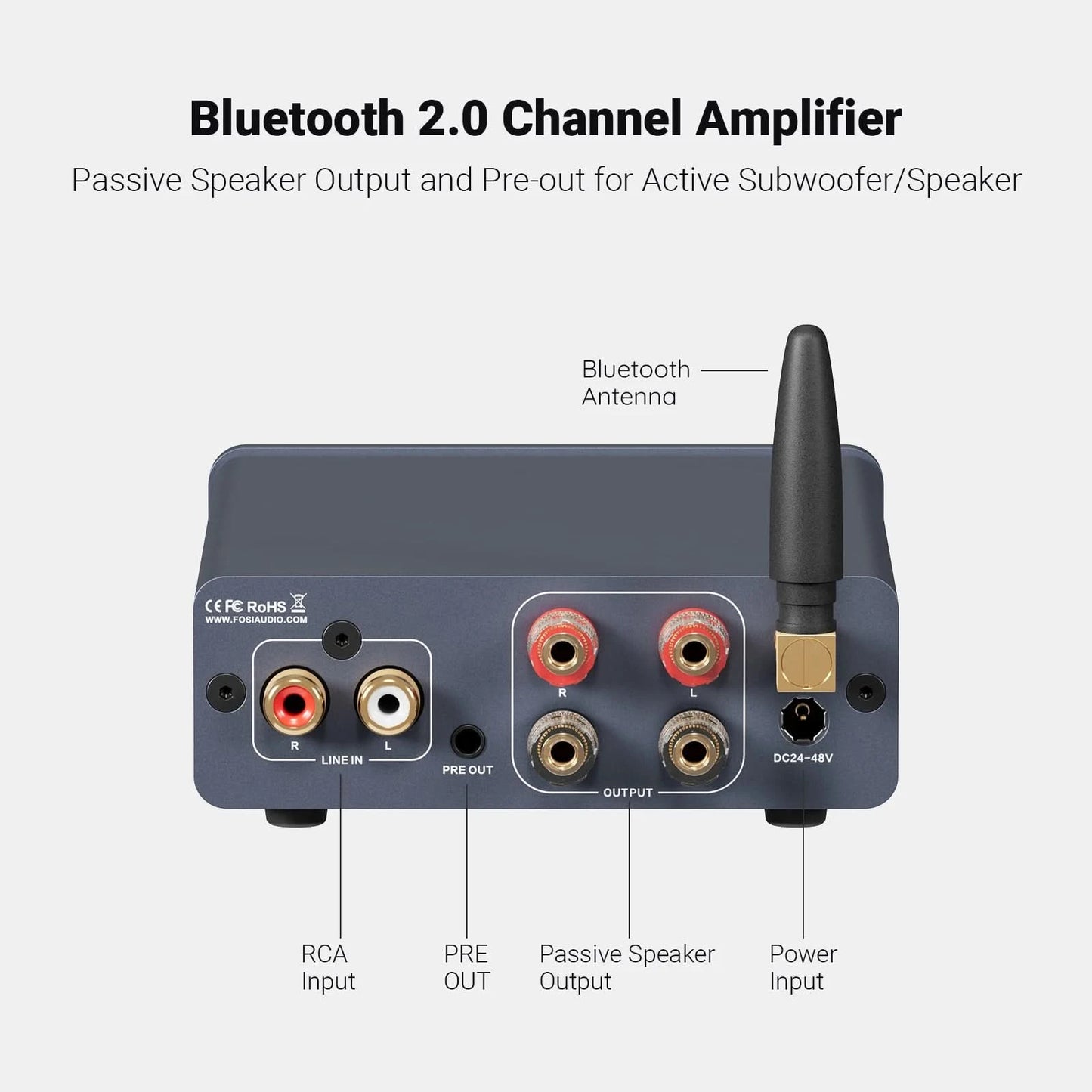 Fosi Audio BT20A Pro TPA3255 Bluetooth Sound Power Amplifier 300W x2 Mini HiFi Stereo Class D Amp Bass Treble For Home Theater