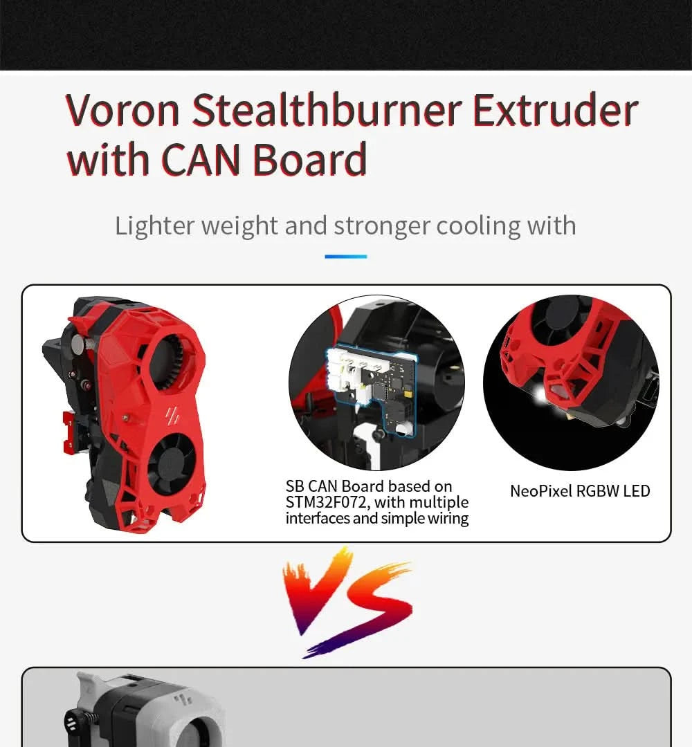 Latest Version Voron 2.4 R2 Pro Support High Speed Printing DIY 3D Printer Parts with HDMI5 Screen CNC TAP Stealburner Extruder