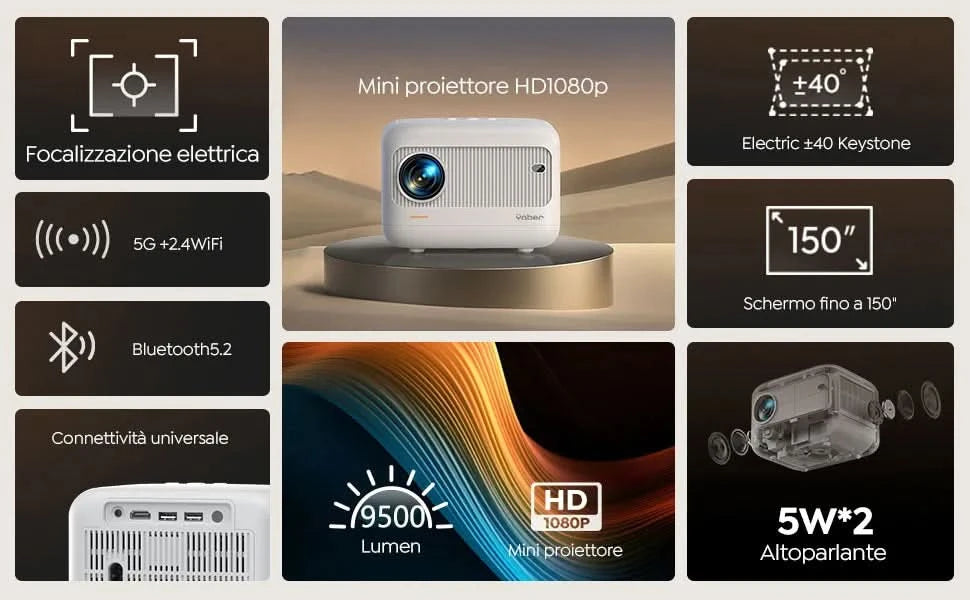 MINI Projector WiFi Bluetooth Projector 20000Lumens 720P Projectors Support 1080p Video for Home Outdoor Cinema Android YABER L1