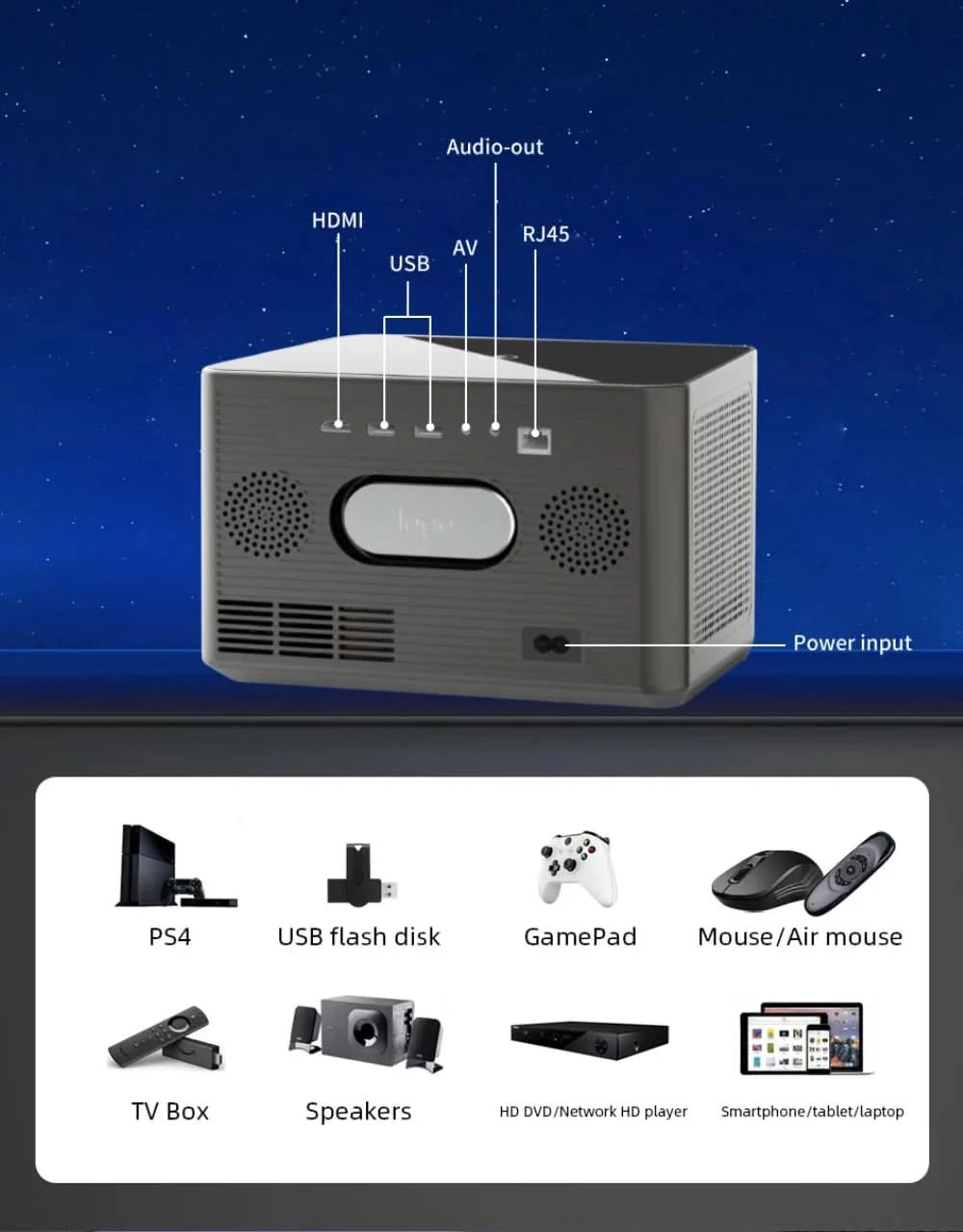 WZATCO A9 300inch 1080P Fully Automatic 4K HDR Auto focus Android 32GB Wifi Smart RJ45 LED Projector LCD Proyector Home Beamer