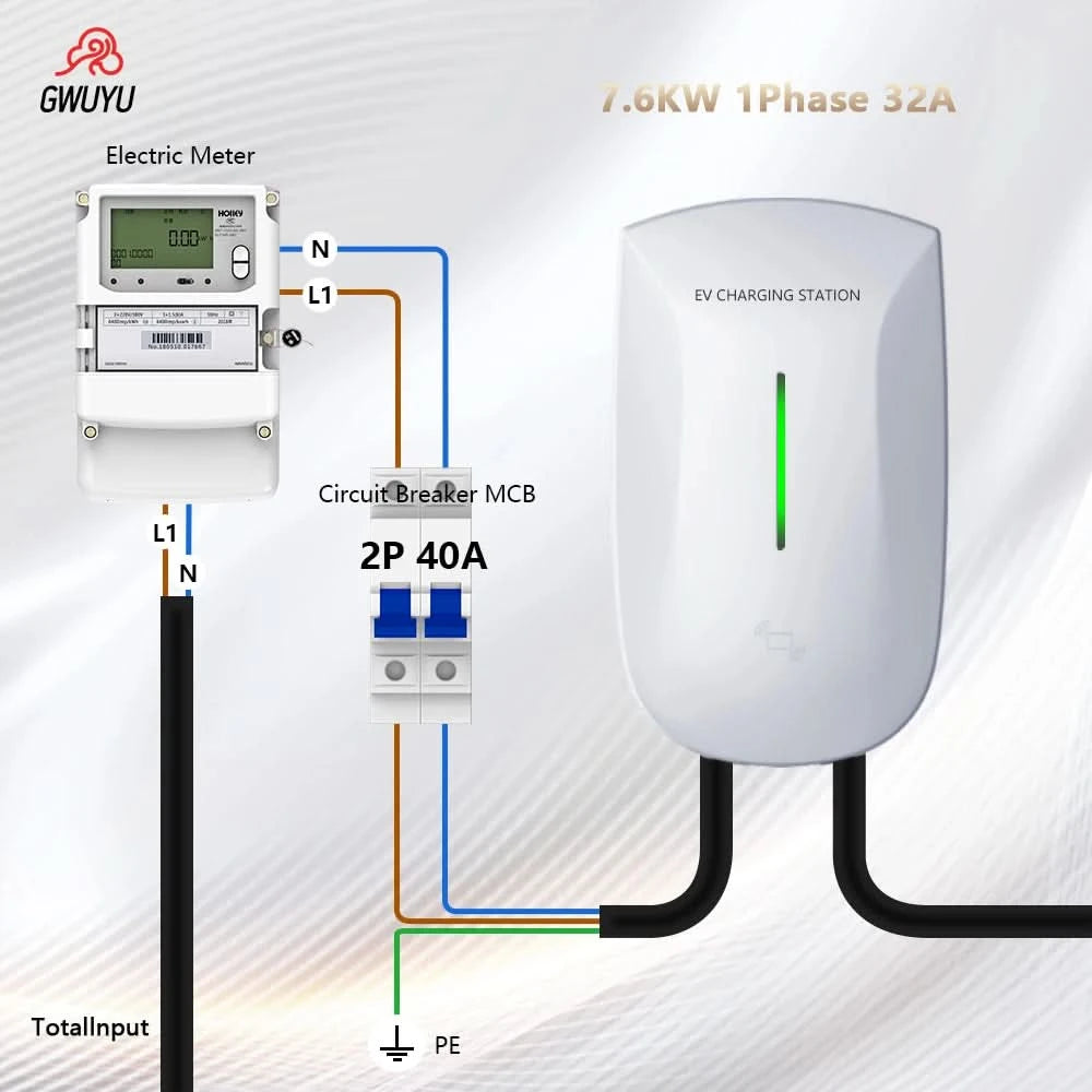 Wallbox EV Charger 32A 7KW 16A 11KW 22KW 3Phase Electric Vehicle Charging Station Type2 IEC62196-2 Socket 5m Cable Plug and Play