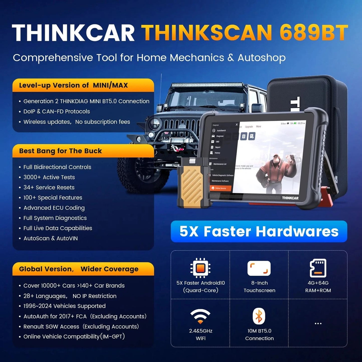 Global Version THINKCAR THINKSCAN 689BT OBD2 Diagnostic Tool DOIP CANFD Bi-directional ECU Coding 35 Resets Lifetime Free Update