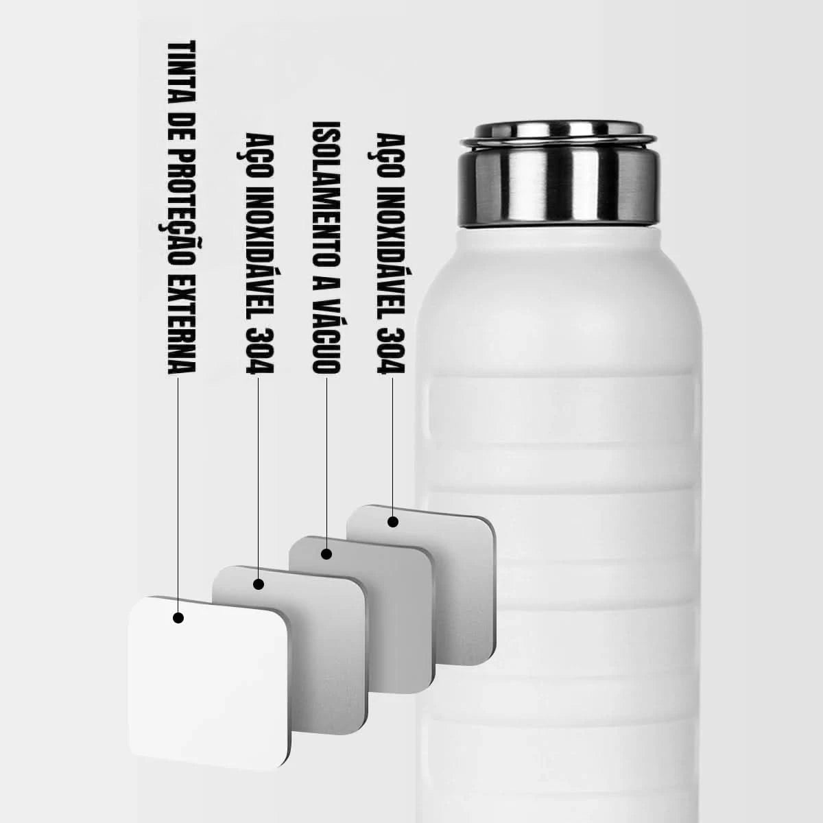 Portable Water Vacuum Thermal Bottle, Cold And Hot Travel Car Mug with Handle 1000ml