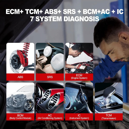 THINKCAR THINKSCAN Plus S7/S4/S6 OBD2 Diagnostic Tool Auto Code Reader OBD 2 Automotive Scanner Lifetime Free Update