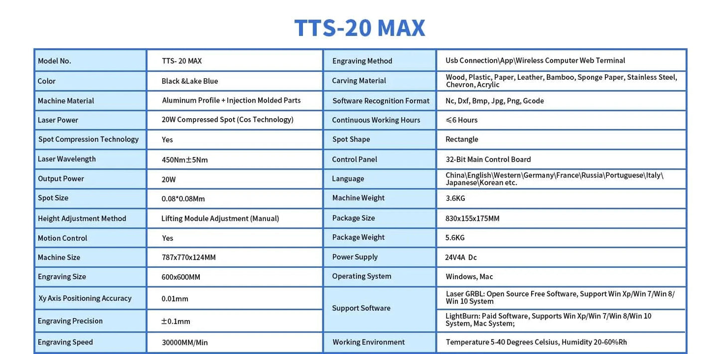 Twotrees TTS-20 Max Metal Laser Engraving Machine 600x600mm Work Area Laser Cutting Machine For Cutting MDF Acrylic Leather Wood
