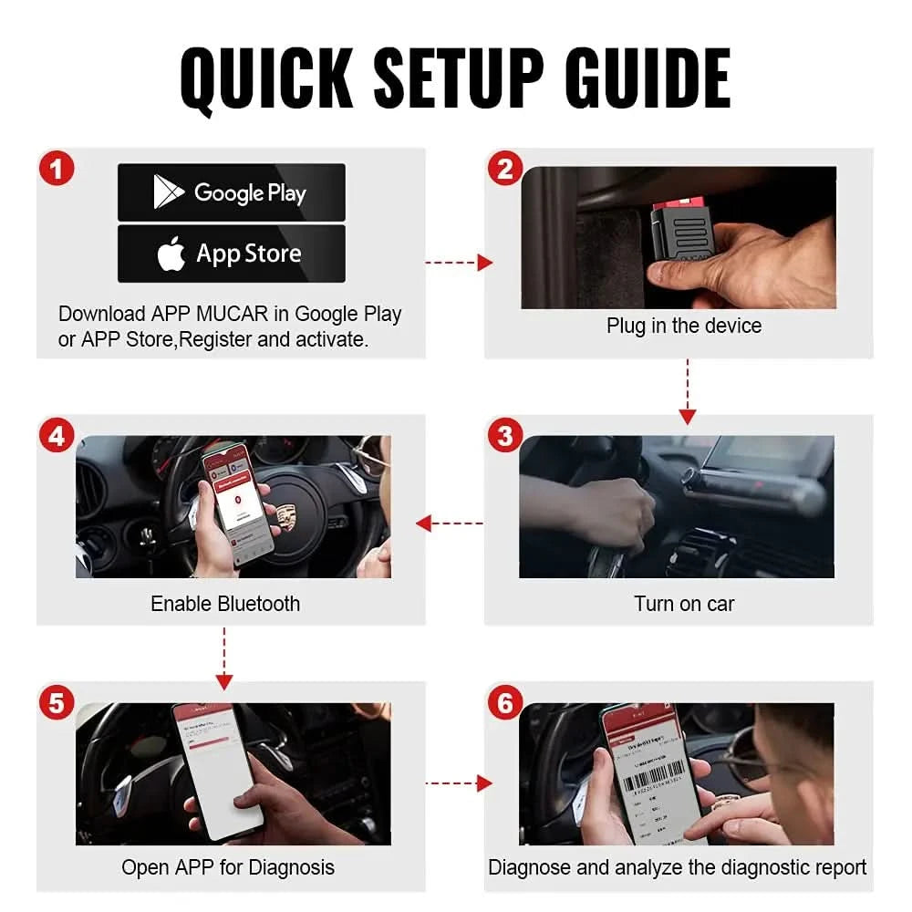 MUCAR BT200 & BT200 Pro Obd2 Diagnostic Tools Bluetooth obd 2 Scanner Automotriz Code Reader All System Diagnosis Free for Life
