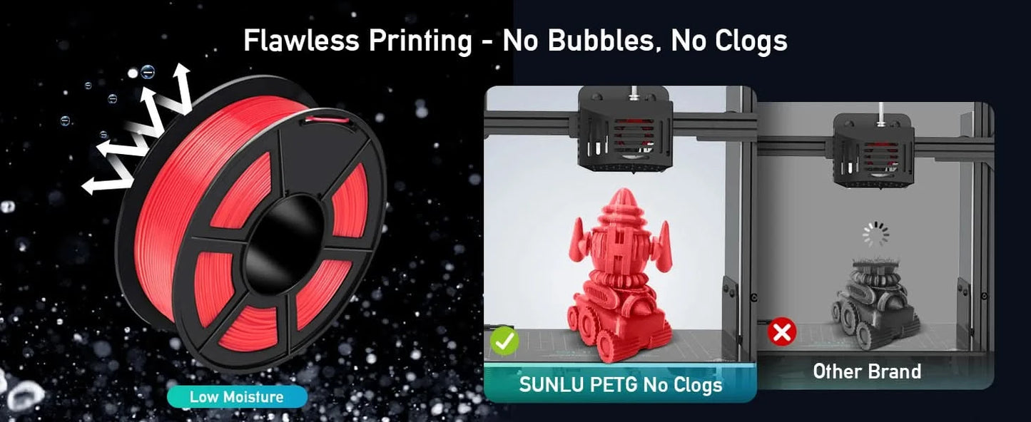 SUNLU 10KG 3D Filament PLA/PLA PLUS/PETG/Easy ABS Filamnet 1.75mm 10Roll 1KG Neatly Wound 3D Printer Filament for 3D Printer