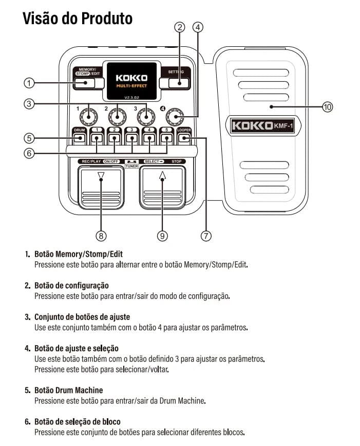 KOKKO KMF-1 Guitar Pedal Synthesized Effect 18 Amp Models IR 512 Dot Sampling Drum Machine and Loop Function Guitar Accessories