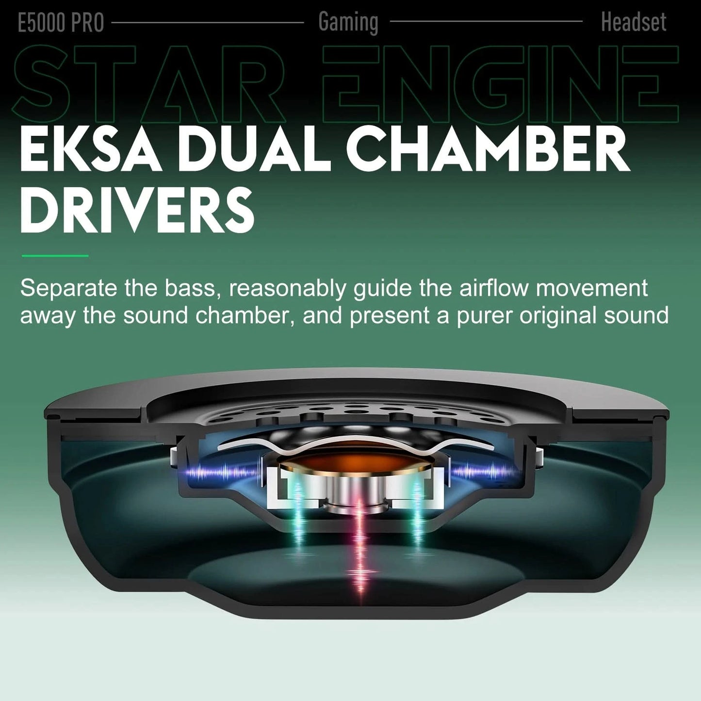 EKSA StarEngine Pro Gaming Headset Gamer 7.1 Wired Over Ear Headphones with ENC Noise Cancelling Microphone For PC/PS4/PS5/Xbox