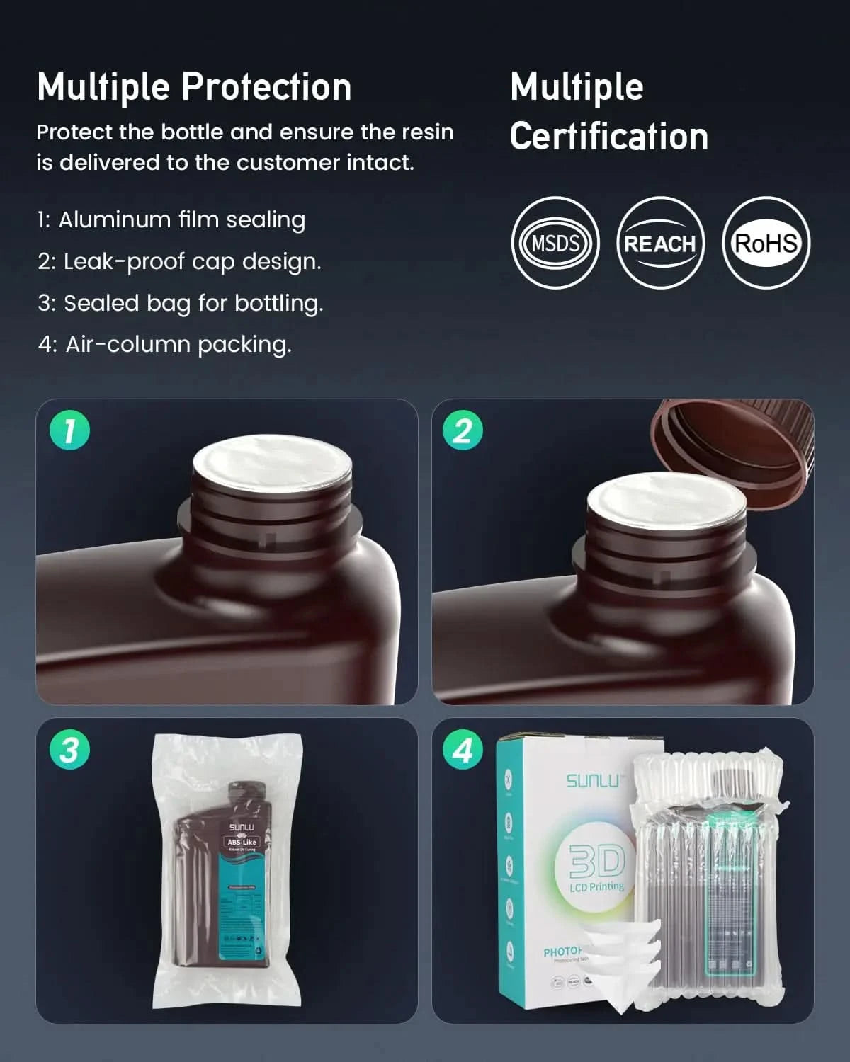 SUNLU 5KG ABS-Like/ Standard / Water-Wash/ 14K High Precision Resin 405nm Rapid UV-Curing Photopolymer Resin 1KG/Bottle