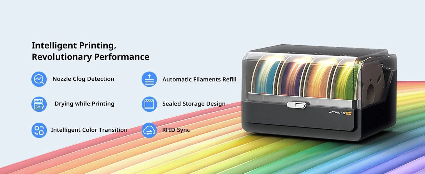 Anycubic ACE Pro For Kobra S1/Kobra 3/Kobra 3 MAX Filament Box Auto Drying Filament Back Up Support 4 Color Printing
