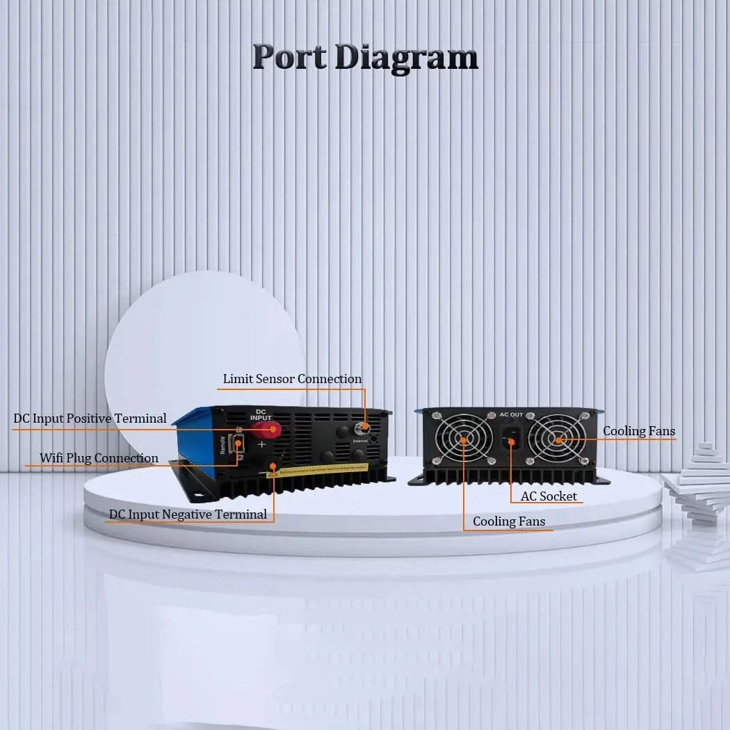 [Local delivery]Y&H 1KW 2KW MPPT Grid Tie Inverter with Limiter, Applies to Solar Panel or Battery Discharge Mode, Optional WiFi
