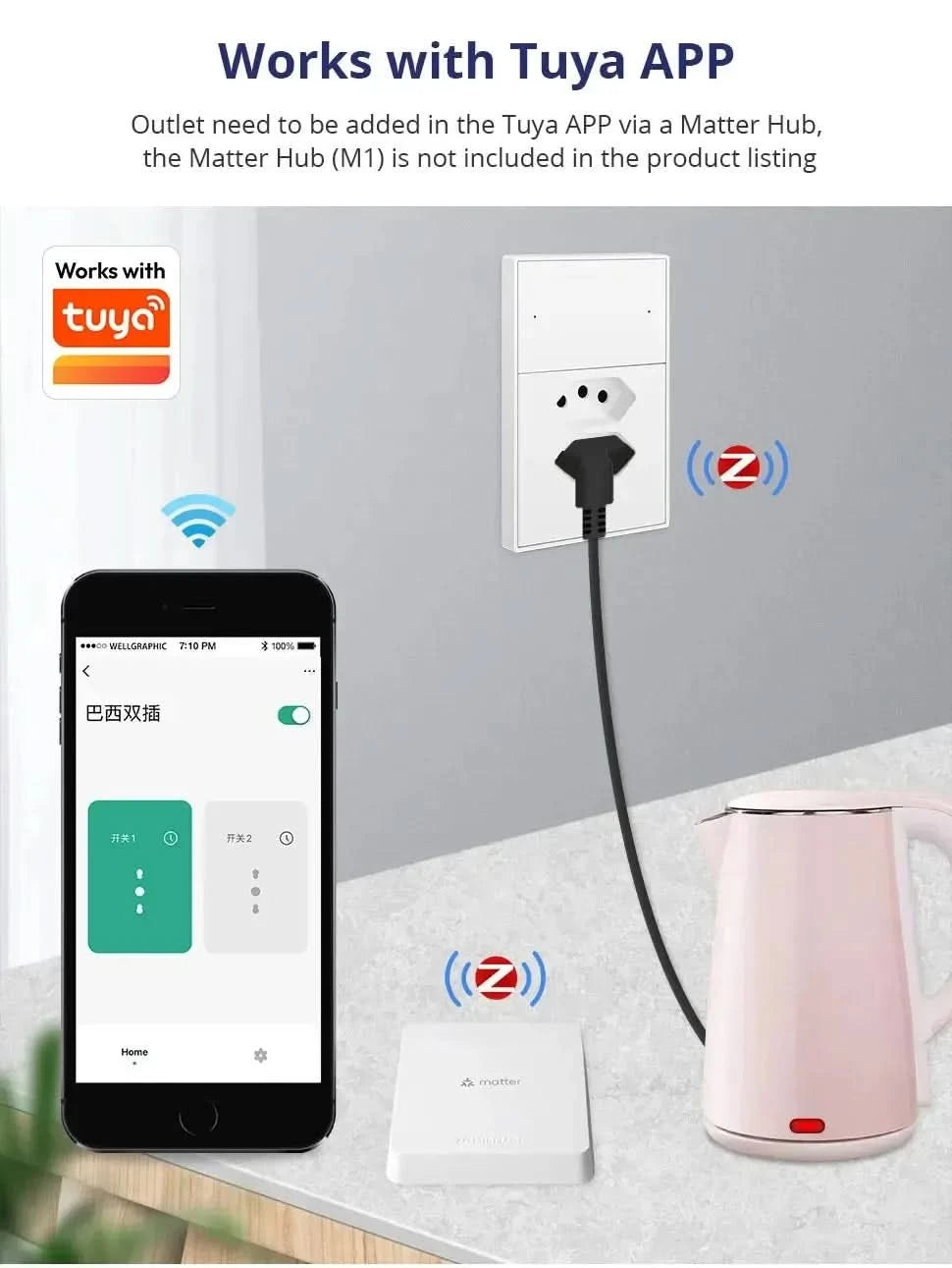 Zemismart Matter Zigbee Hub Work with Tuya Homekit Smartthings Google Home Zigbee Brazil Socket Outlet Smart Wall Tomada 10A 20A