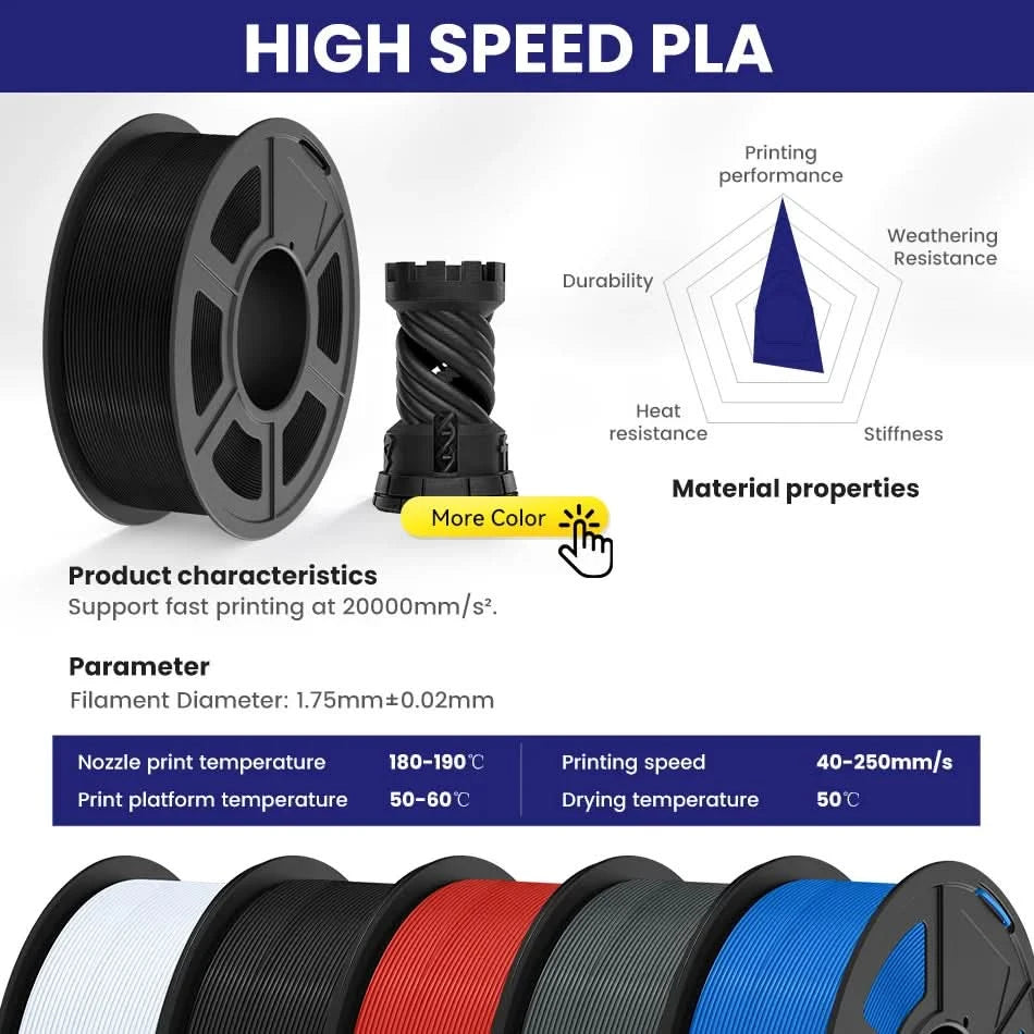 JAYO PETG/PLA/SILK/PLA Meta/PLA+/ABS 2Rolls 3D Printing Filament 1.75MM Children Creative Model Material For 3D Pen Filament