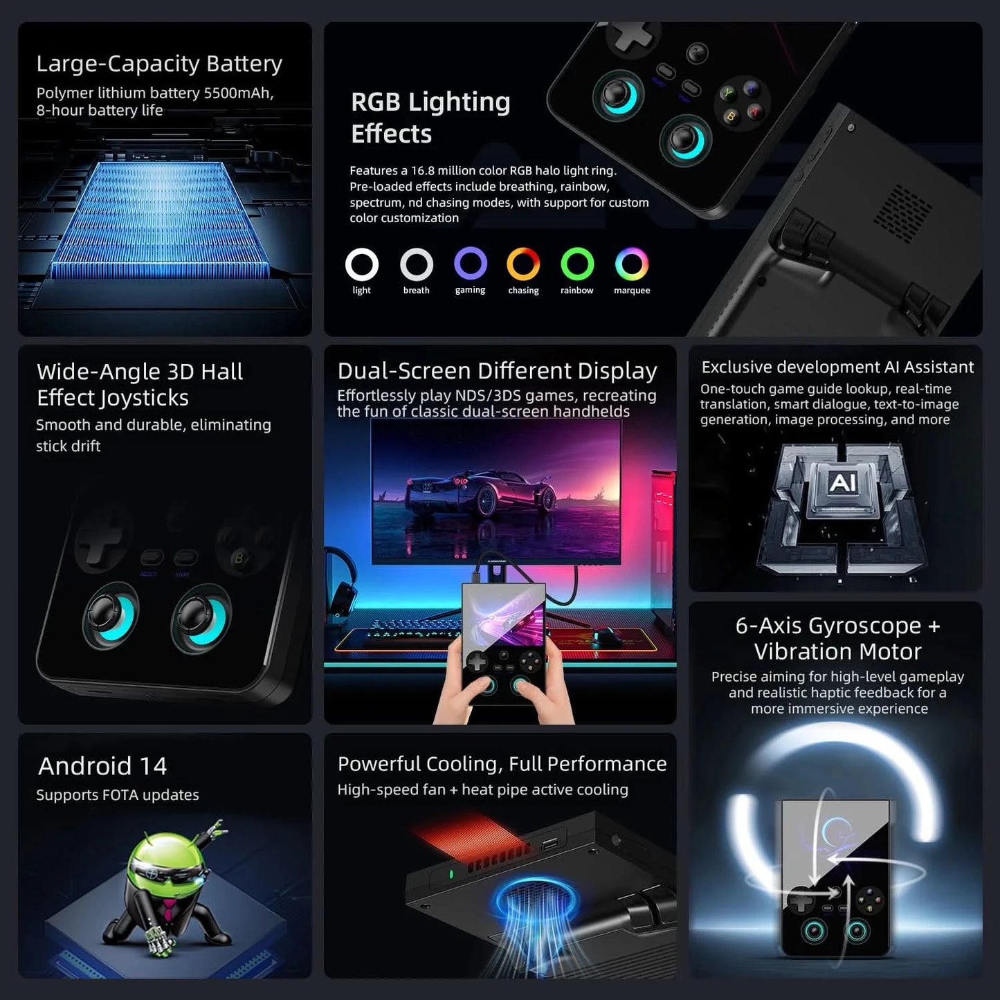 ANBERNIC RG477V Handheld Game Console Android 14 Video Player 4.7" LTPS In-Cell DSP Sound Effect Support AI RixelHK 1080p-DP ps2