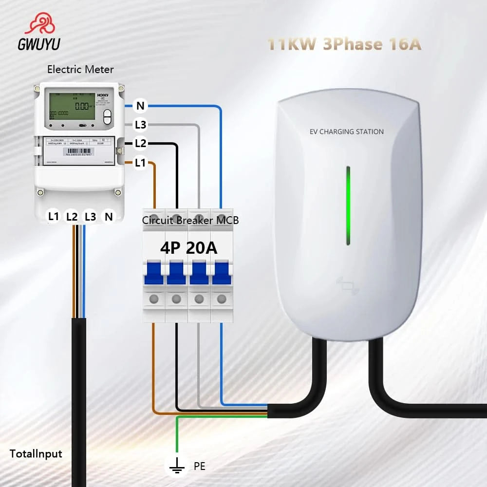 Wallbox EV Charger 32A 7KW 16A 11KW 22KW 3Phase Electric Vehicle Charging Station Type2 IEC62196-2 Socket 5m Cable Plug and Play