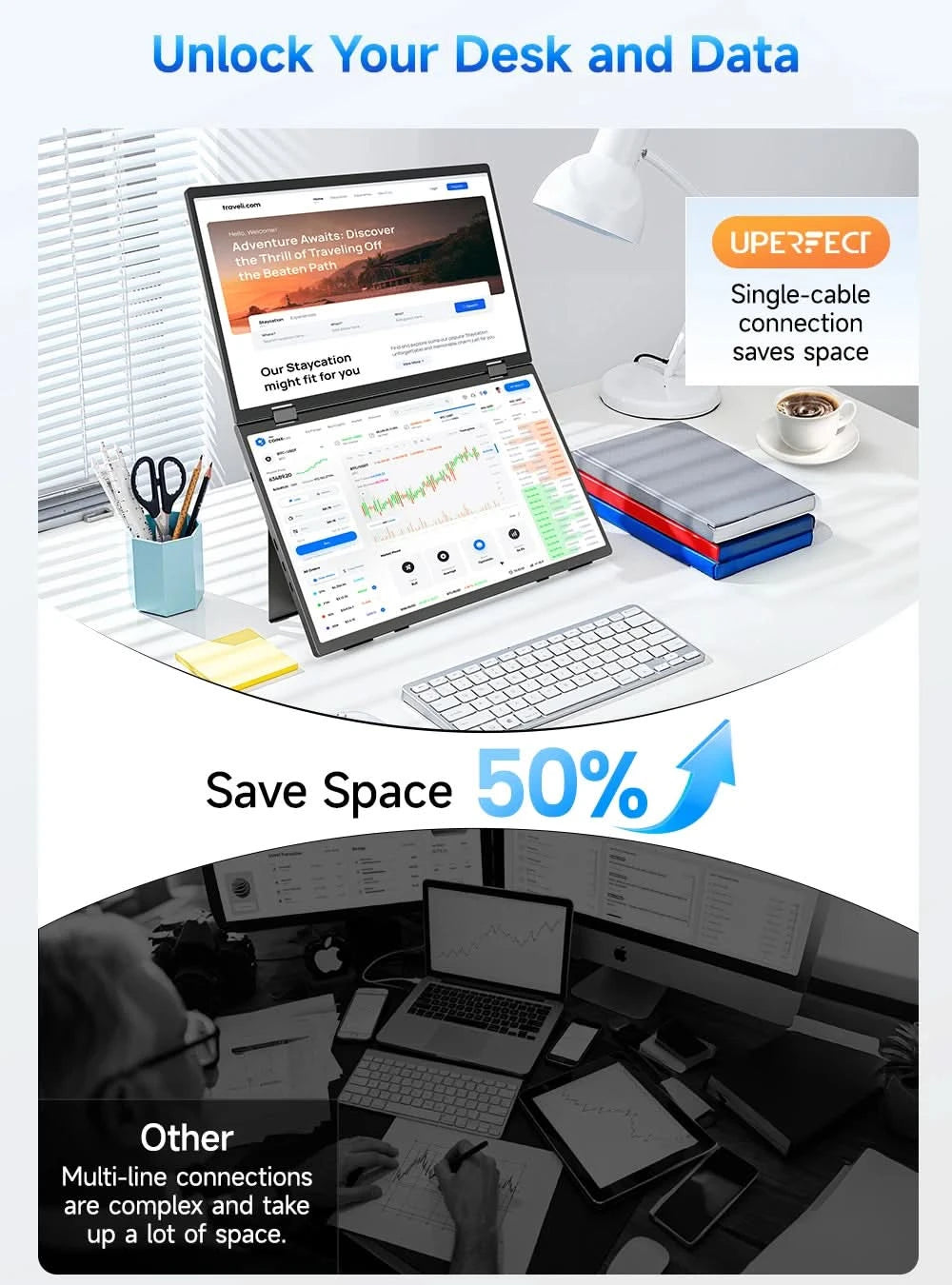 EVICIV Stacked Portable Monitor 15.6 Inch Dual Foldable Travel Display 1080P 100% sRGB USB-C HDMI Triple Laptop Screen Extender