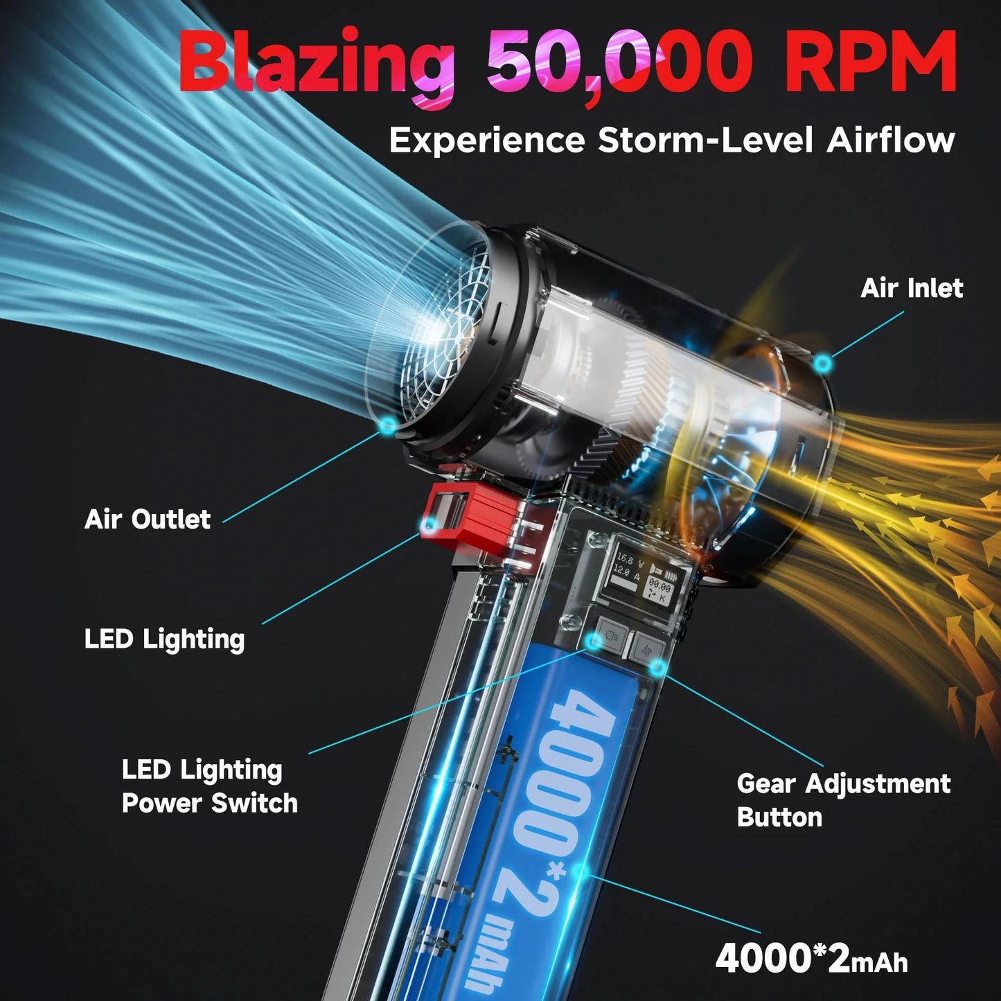 Booster Turbo Fan Car Dryer with LED Lighting, Powerful Air Blower, Brushless, Durable, High-Speed, Powerful, 4000mA, 1400G