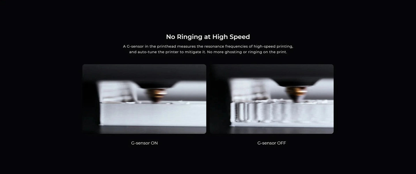Creality k1/K1MAX /K1C 3D Printer Max. 32MM³/S Flow Hotend  Printing Speed 600MM /S Dual-gear Direct Drive Extruder