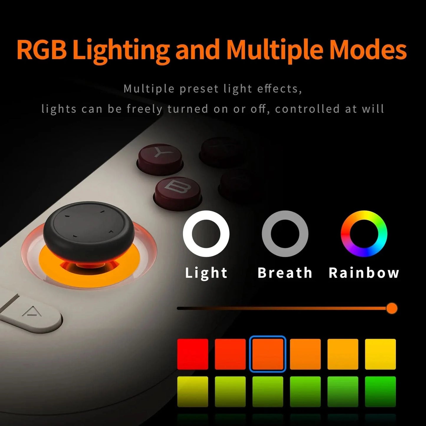 MANGMI AIR X Gaming Retro Handheld Console Snapdragon 662 With 5000mAh Battery 5.5-inch Screen RGB Hall Joystick Game Console
