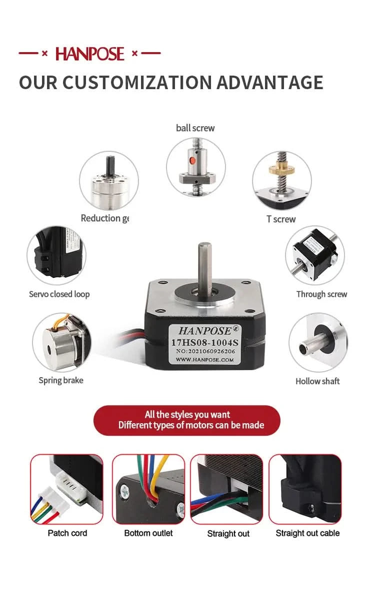 HANPOSE Nema17 stepper motor, torque 78 oz-in (52 N-cm), current 1.8 A. Models 17HS8401 17HS 2408 17HS3401S 17HS4401S 17HS6401S