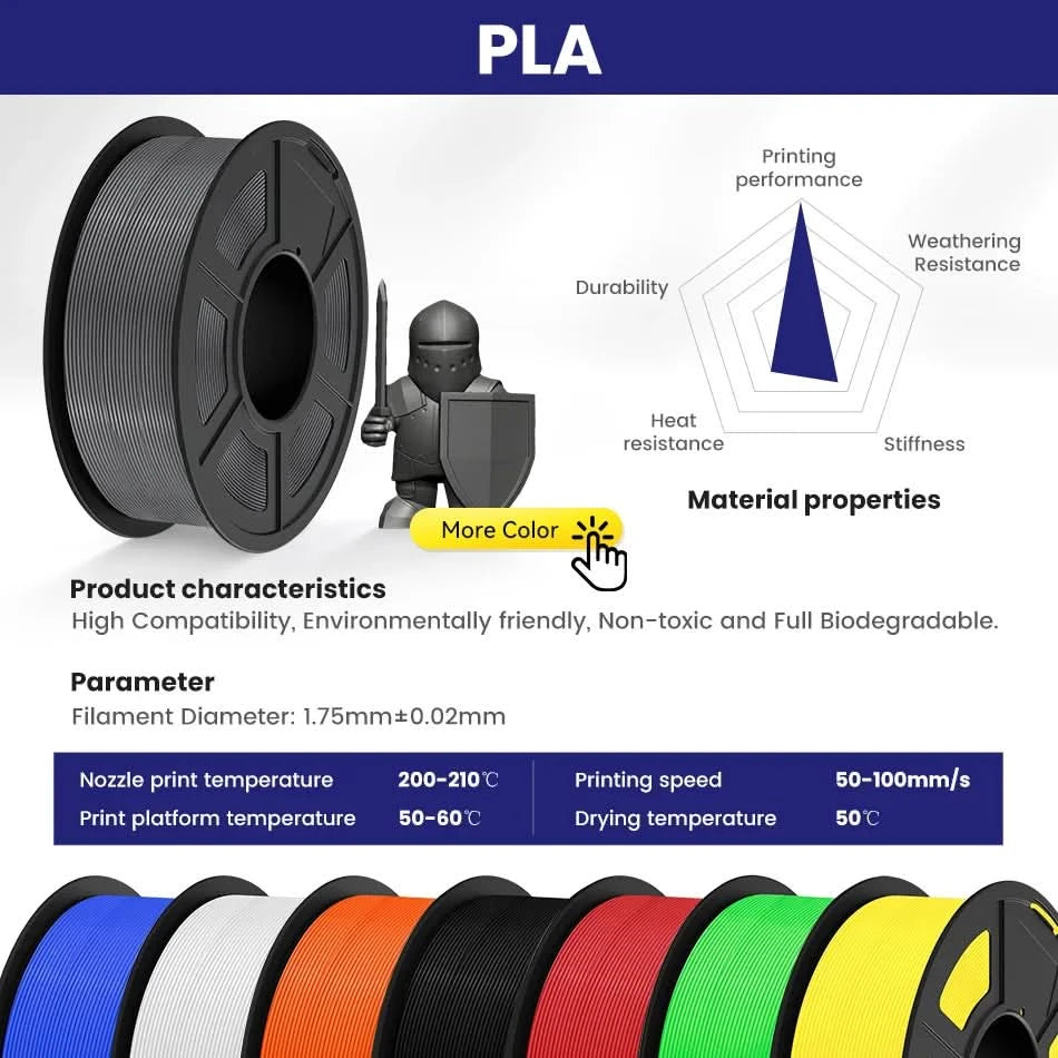 JAYO PETG/PLA/SILK/PLA Meta/PLA+/ABS 2Rolls 3D Printing Filament 1.75MM Children Creative Model Material For 3D Pen Filament