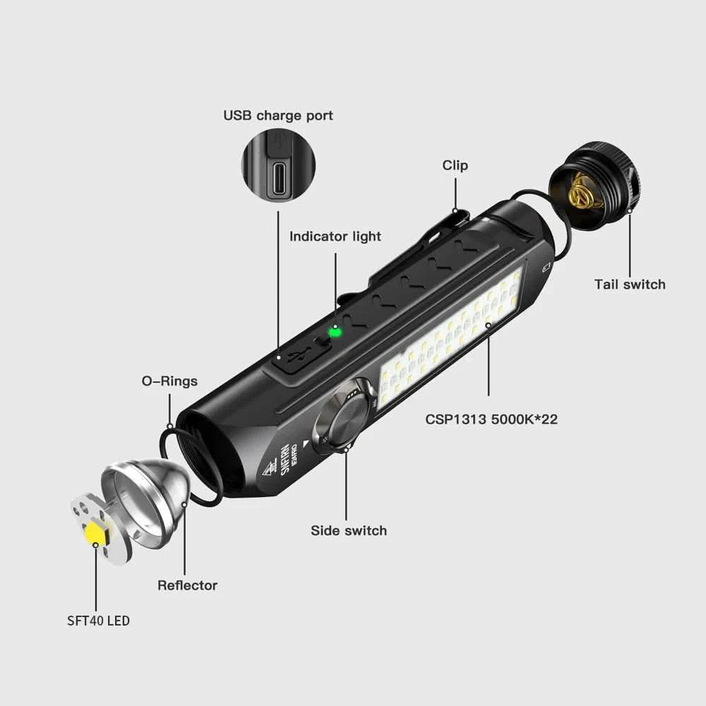 Sofirn IF24 PRO RGB Light 1800lm 340m SFT40 Buck Driver 18650 USB C Rechargeable Flashlights Flood Spot with Magnetic