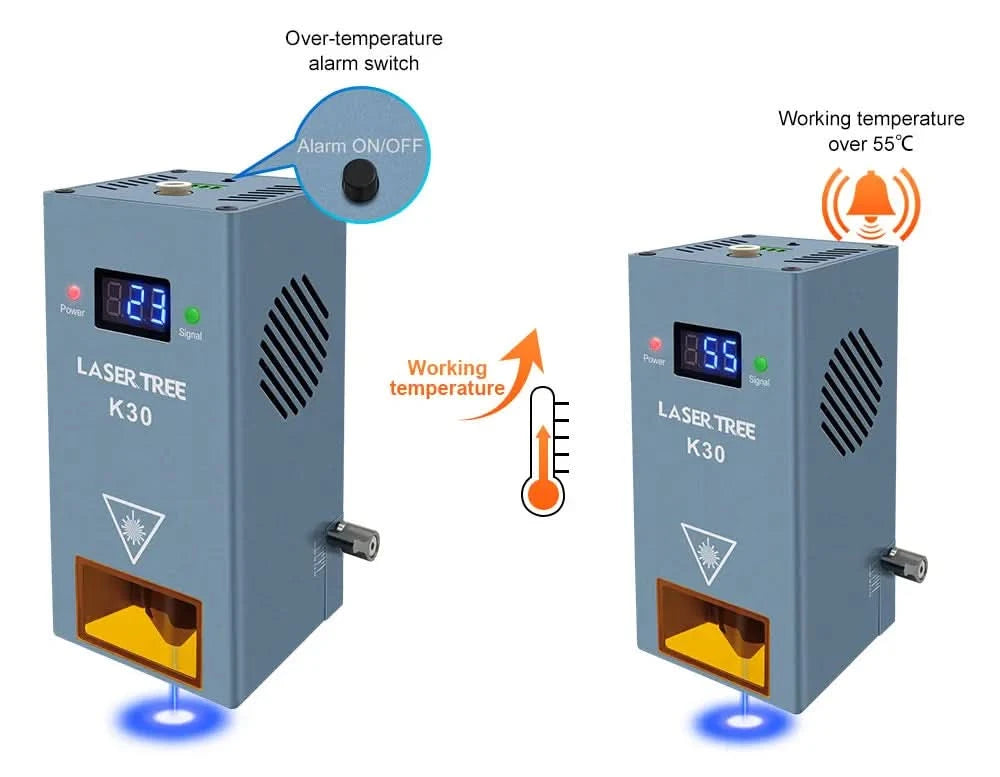 LASER TREE 10W 20W 30W 40W Optical Power Laser Head with Air Assist 450nm Blue Light TTL Module for Laser Engraving Cutting Tool