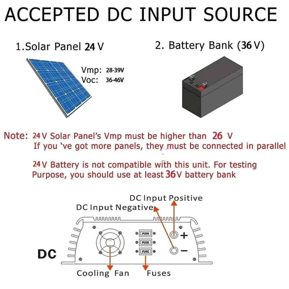 Y&H 1KW Inverter Plug And Play 1.4KW 1.3KW MPPT Solar Inverter Ongrid Tie 110V 220VAC Solar Micro Inverter Full Sine 24V/36V BAT