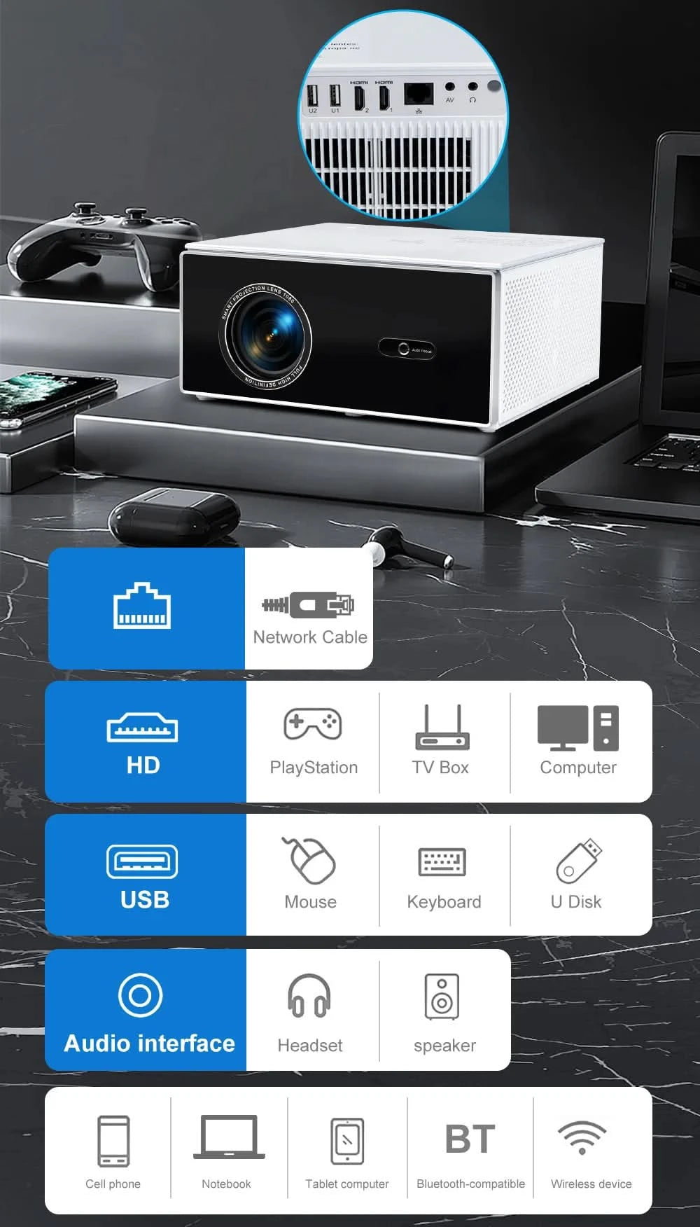 ThundeaL TDA7W Full HD 1080P Projector Android WiFi 32G Projetor 4K Video TDA7 Voice Control 3D Smart TV Home Theater Beamer