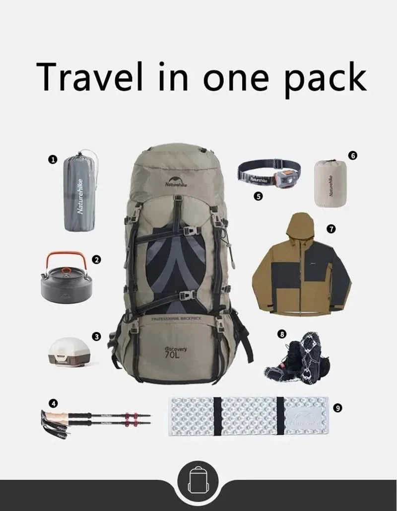 Naturehike Brazil Cloud Up 1-2-3P Camping Travel Backpack Outdoor Ultralight Waterproof Tent Camping Beach Tent