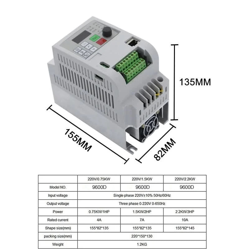 380V Or 220V Economical VFD Variable Frequency Drive Converter Inverter 1.5/2.2/3.7/4/5.5/7.5/11 KW Motor Speed Controller