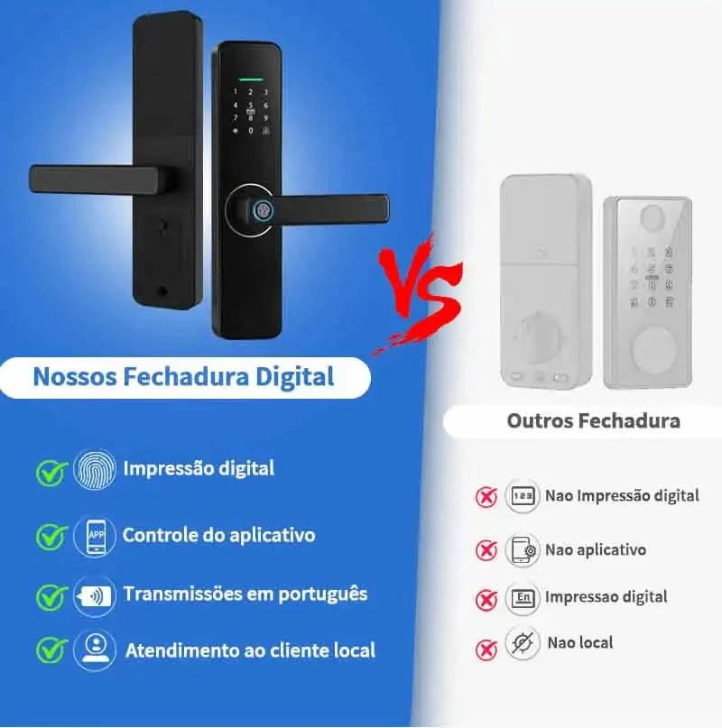 Do Brasil Tuya wifi Digital Electronic Door Lock App Remote Unlocking Fingerprint Door Lock for home house apartment