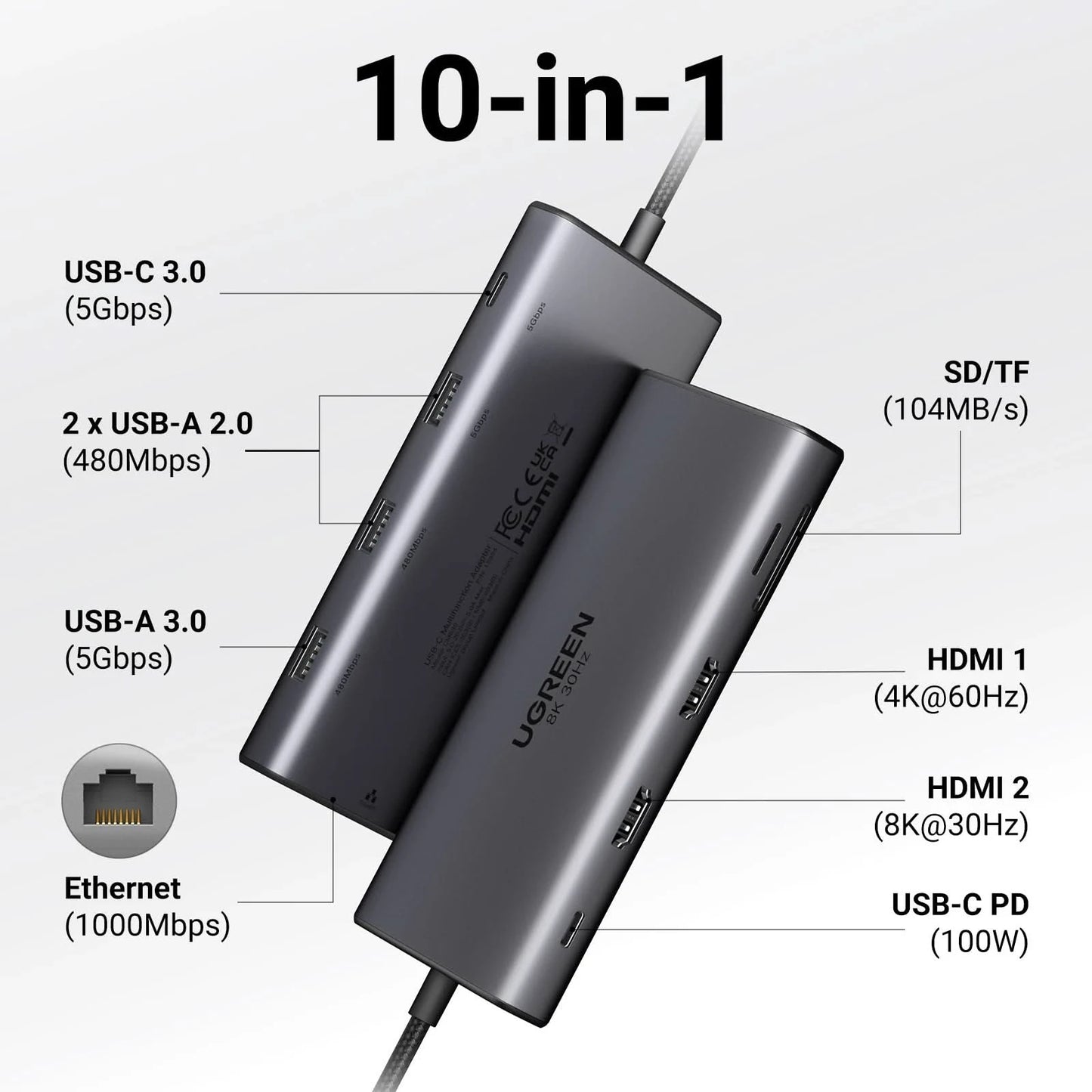 UGREEN Dual HDMI USB-C HUB 8K 4K HDMI Adapter 10 in 1 Splitter with RJ45 USB3.0 PD 100W Dock for MacBook Pro Air Laptop USB HUB