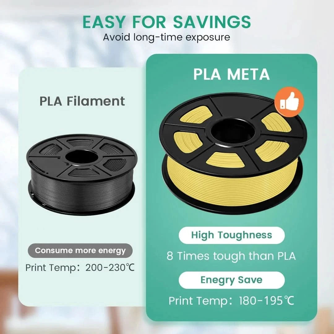 SUNLU 3D Filament PLA/PLA META/PETG/ABS/TPU/PLA MATTE 1.75mm 10Roll 1KG/0.5KG 3D Printer Filament for 3D Printer