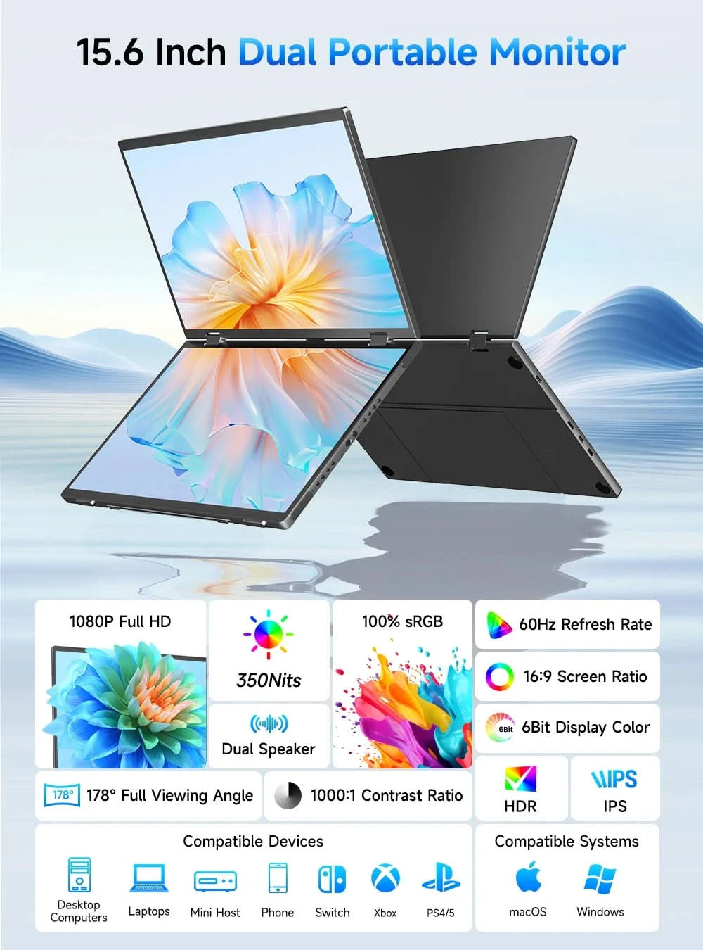 EVICIV Stacked Portable Monitor 15.6 Inch Dual Foldable Travel Display 1080P 100% sRGB USB-C HDMI Triple Laptop Screen Extender