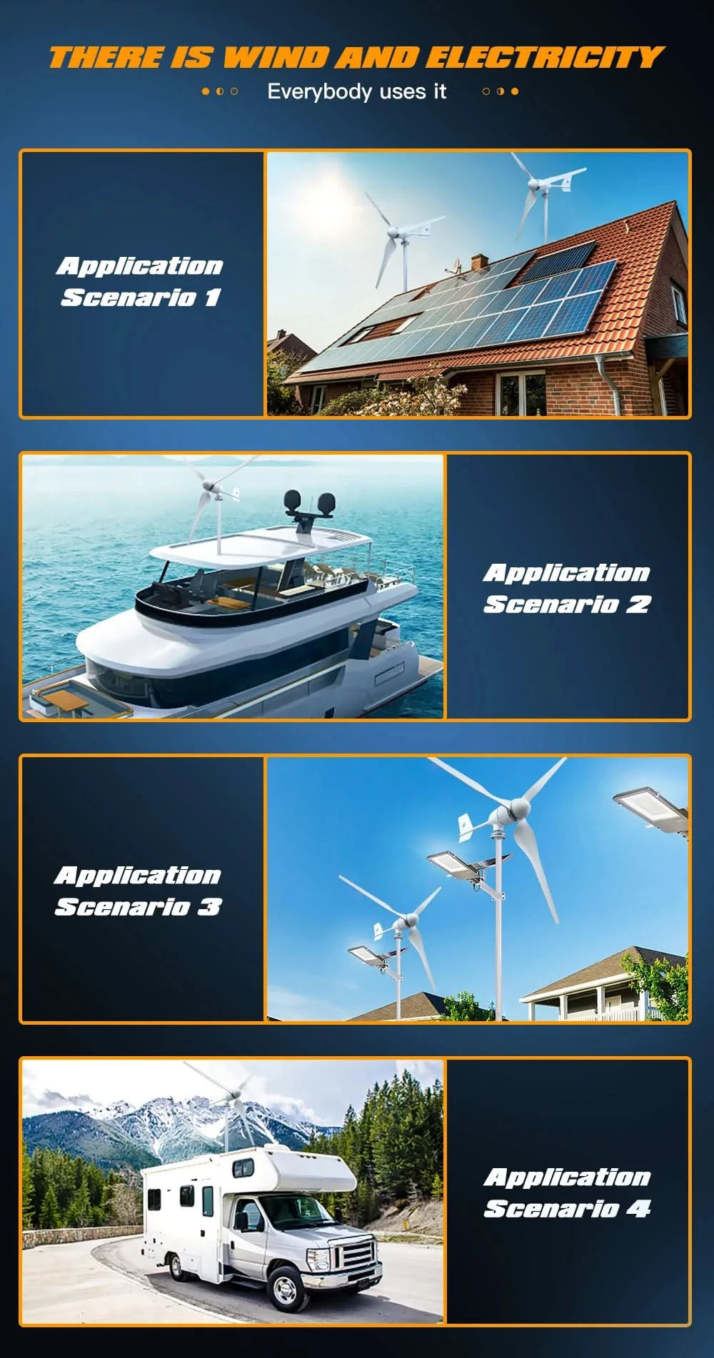 5000w 2kw Horizontal Wind Turbine Generator 96V 48V 24V Free Energy Magnetic Dynamo Strong Power 220v Inverter Output For Home