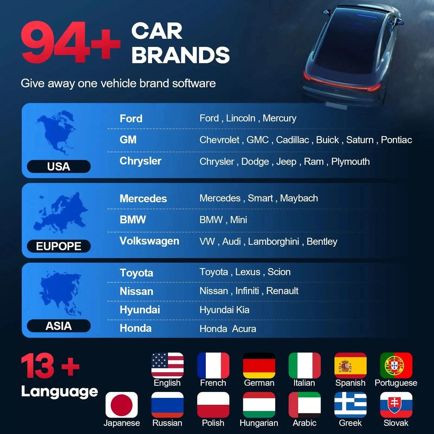 MUCAR BT200 & BT200 Pro Obd2 Diagnostic Tools Bluetooth obd 2 Scanner Automotriz Code Reader All System Diagnosis Free for Life