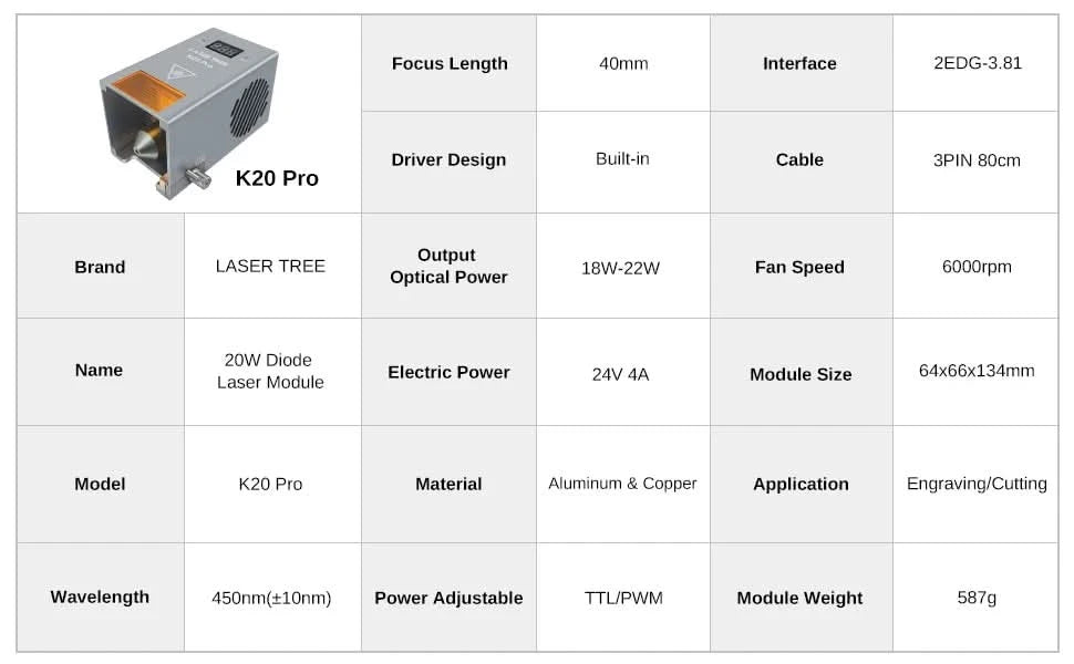 LASER TREE Laser Module 10W/20W/30W/40W Optical Power with Air Assist Laser Head TTL Blue Light for Engraver Cutting Wood Tools