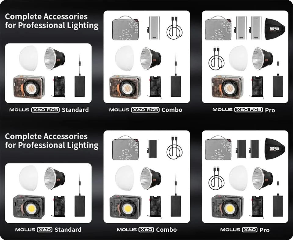 ZHIYUN MOLUS X60 RGB X60 Bicolor 60W COB Video Light LED Pocket Fill Lamp Portable Outdoor Photography Lighting for Shooting