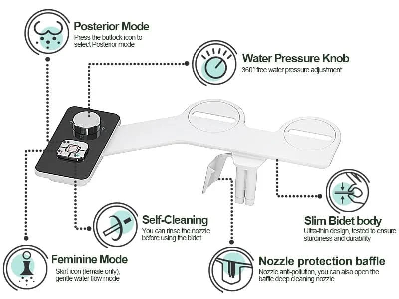 Samodra Toilet Bidet Shower Ultra-thin Bidet Toilet Seat Attachment Non-electric Bidet sprayer Dual Nozzles Frontal & Rear Wash